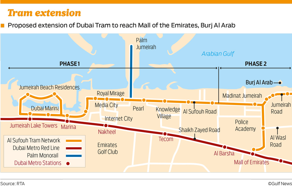 Трамвай в дубай марине схема