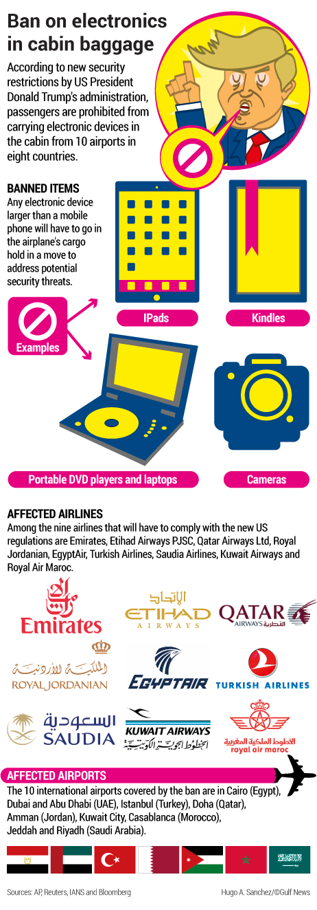 etihad airways restricted items