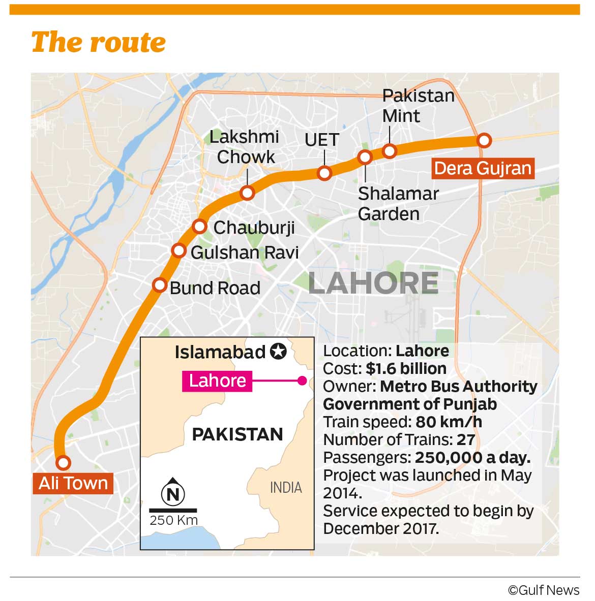 Lahore Orange Line Metro Train Route Map