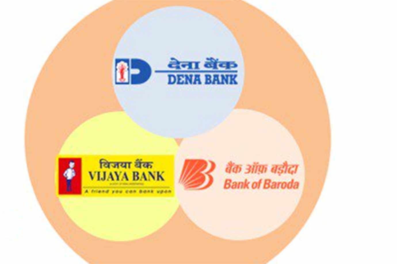 India's Bank Of Baroda, Vijaya Bank And Dena Bank To Be Merged